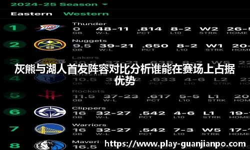灰熊与湖人首发阵容对比分析谁能在赛场上占据优势