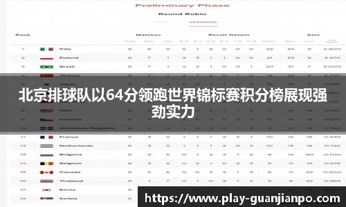 关键词4